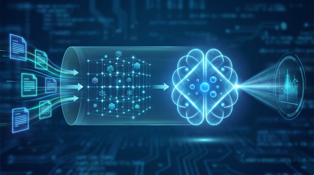 Documents flowing into a vector store then into an AI producing an answer